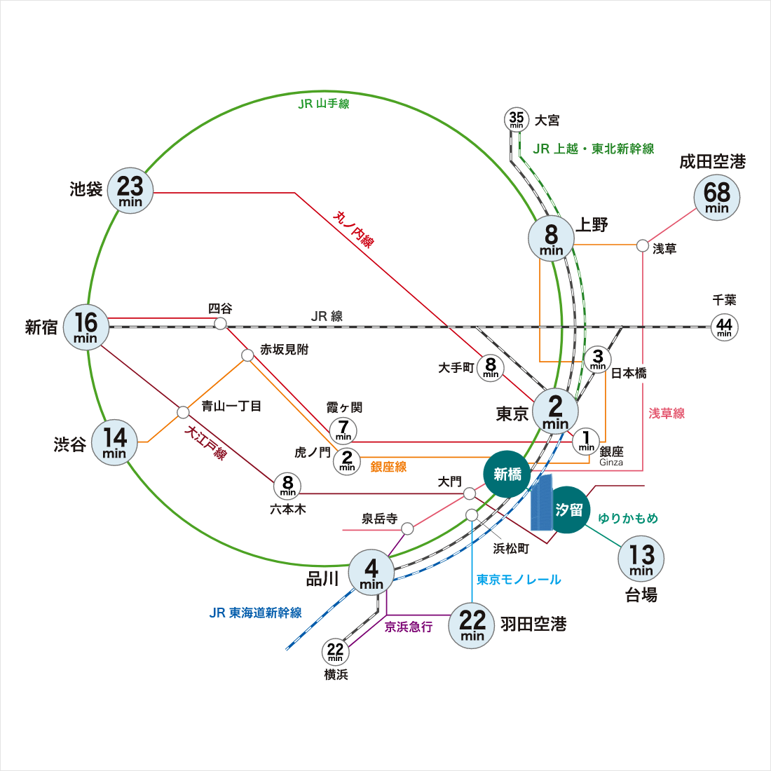 アクセス パーキング 汐留シティセンター Shiodome City Center